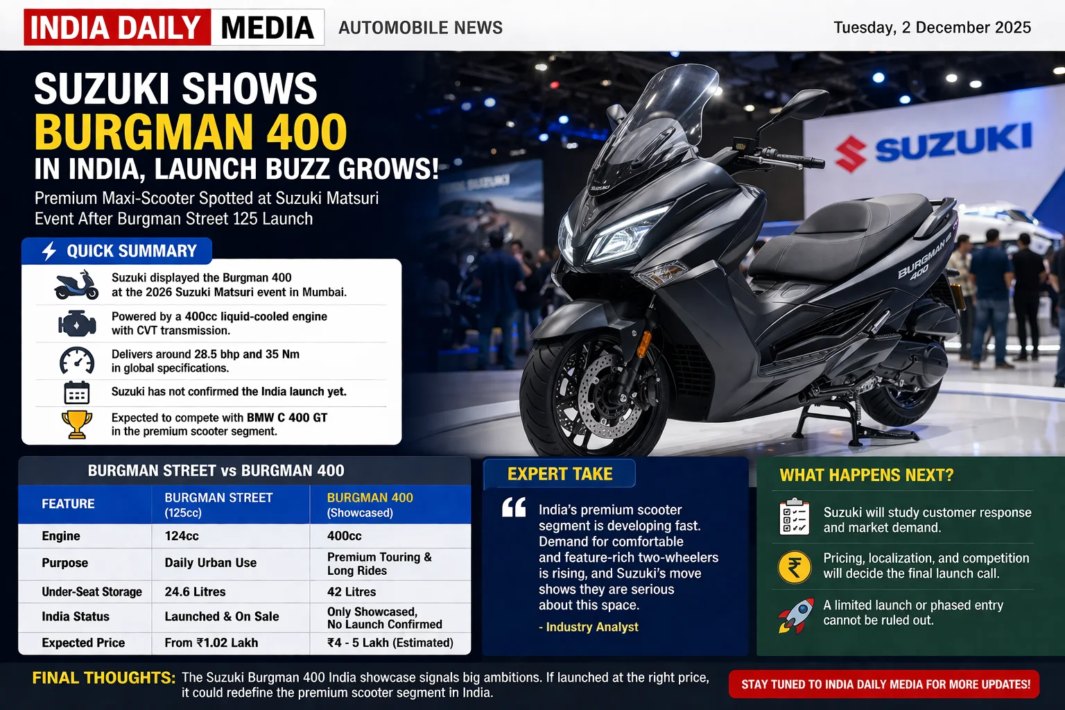 Home 1 Suzuki Burgman 400 India showcased at Suzuki Matsuri Mumbai
